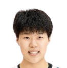 https://img.jho88.com/img/basketball/player/0a82511d3bd4775d0eeeb059f221e625.png