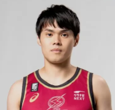 https://img.jho88.com/img/basketball/player/43bac37d6116bbdb555d4ed9d64a2918.png