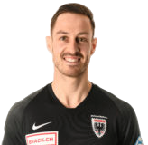 https://img.jho88.com/img/football/player/b3d17892233df8500d2b0344b2863b13.png