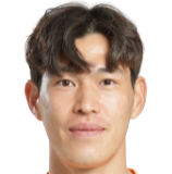 https://img.jho88.com/img/football/player/c56cf7198daee22aacfa2e1a2d164faa.png