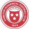 https://img.jho88.com/img/football/team/c2137dab1140d1187da246bd66539cbe.png